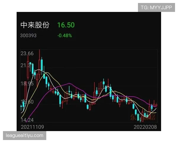 独立队近期战绩有所回升排名继续向上攀升 独立队近期战绩有所回升排名继续向上攀升